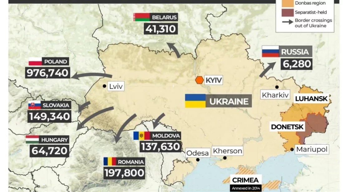 রণাঙ্গনে রুশ সেনা মৃত্যুহার সর্বোচ্চ, রিজার্ভ সেনা মোতায়েন করতে পারে রাশিয়া: ইউক্রেন